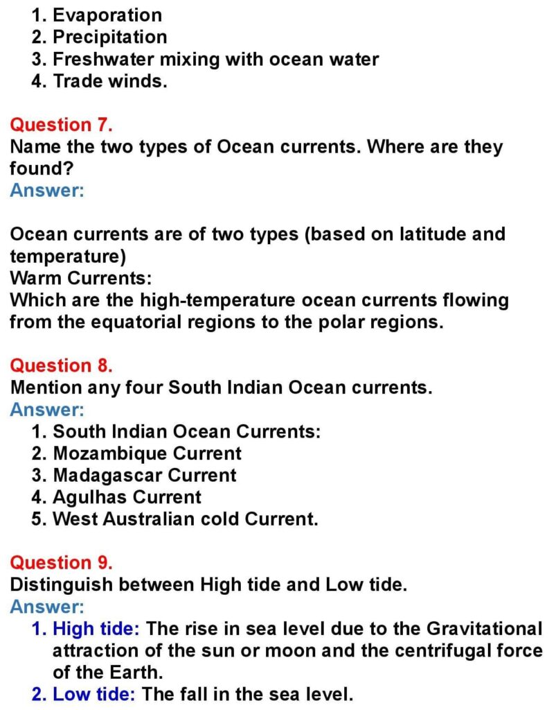 1st PUC Geography, Chapter 6: Hydrosphere
