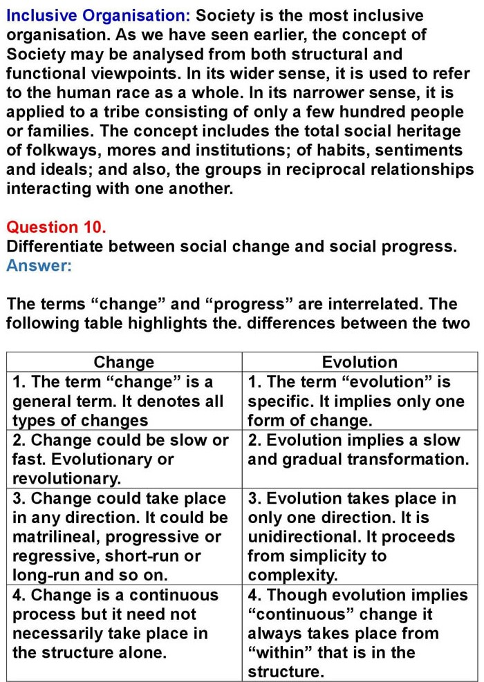 1st PUC Sociology, Chapter 6: Social Change