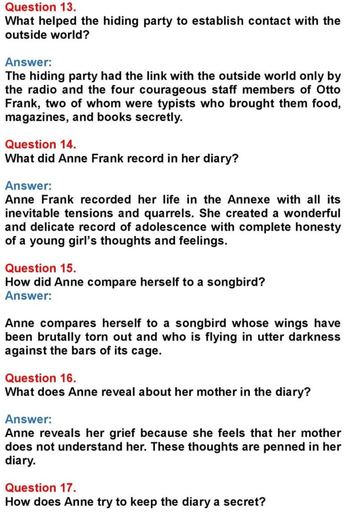 Class 10 English Chapter 7: The Girl Who Was Anne Frank