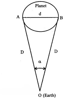 units and Measurements