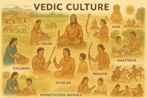 2nd PUC History Chapter 4 ANCIENT PERIOD