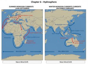 1st PUC Geography Chapter 6 Hydrosphere