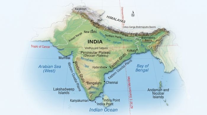 Class 10 Geography Chapter 1 India – Geographical Position and Physical Features