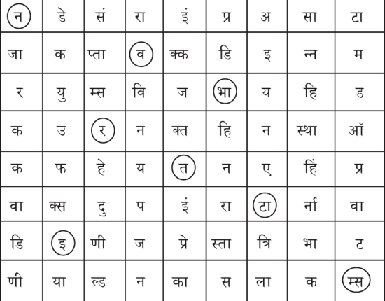 Class 10 3rd Language Hindi Chapter 8 "इंटरनेट क्रांति"